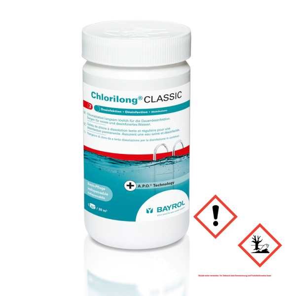 Chlorilong Classic 1,25kg