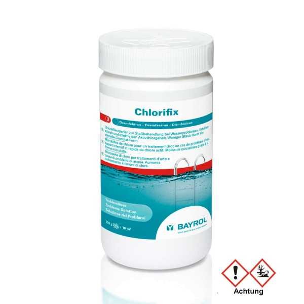 Chlorifix 1kg